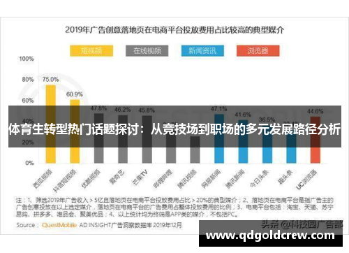 体育生转型热门话题探讨：从竞技场到职场的多元发展路径分析