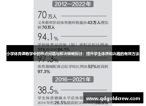 小学体育课教学中的热点问题与解决策略探讨：提升学生体质和兴趣的有效方法